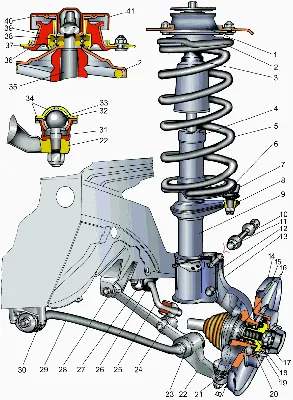 Передняя подвеска ВАЗ-2114: подробная схема ремонта, фото, видео