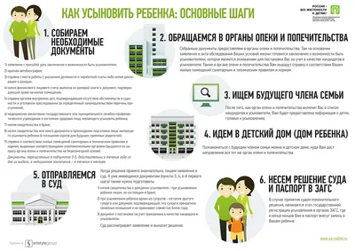 Обязательно встречу ту самую девочку! Азиза готовится усыновить ребенка из дома  малютки