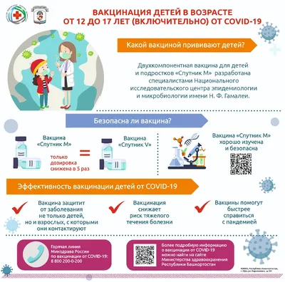 Вакцинация детей 6-11 лет от ковида в рамках исследований начнется 9-10  июня - ТАСС