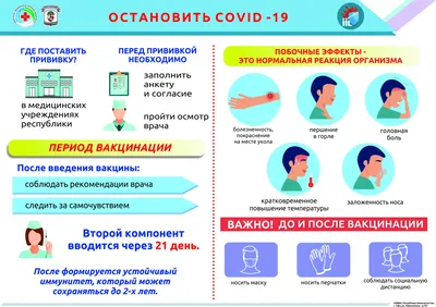 ВАКЦИНАЦИЯ