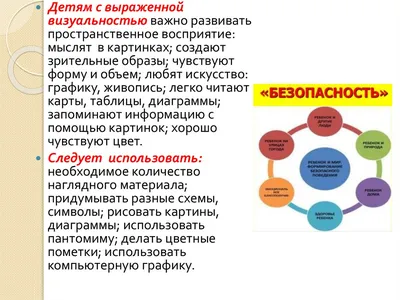 Дидактическое пособие по валеологии (ЗОЖ) своими руками «Я — человек» (13  фото). Воспитателям детских садов, школьным учителям и педагогам - Маам.ру