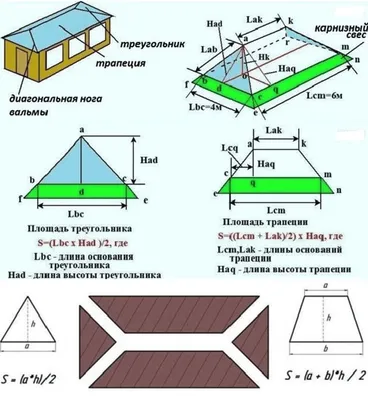 Купить Дом из бруса с вальмовой крышей 9x9 м (БД-39) по цене 1688000 рублей