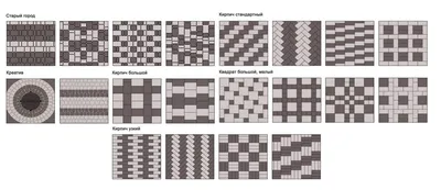 Изображения укладки тротуарной плитки кирпичик в виде ромбов и квадратов