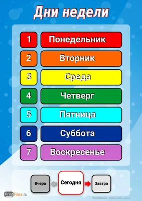 Связь- вчера, сегодня, завтра» в работах детей | Калмыцкая республиканская  организация Общественной организации Профсоюз работников связи России