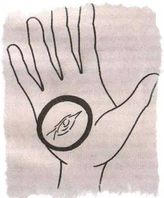 Картина Ведьмин глаз на руке с использованием эффекта двойной экспозиции
