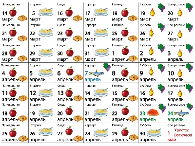 Рождественский пост-2021. Календарь питания по дням - Главком