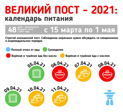 Великий пост 2021: календарь питания во вторую неделю по дням - Киев  Vgorode.ua