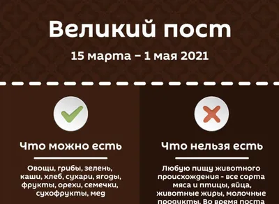 Великий пост 2021 - когда начнется и как питаться во время поста |  РБК-Україна