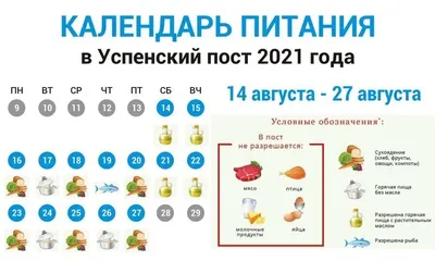 Календарь питания в Великий пост 2023: что можно есть в пост