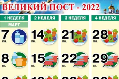 Великий пост 2021 - питание по дням, календарь, рецепты для вегетарианцев