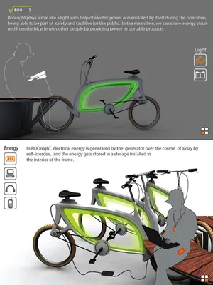 Какой велосипед станет велосипедом будущего? | Electra Bicycle Company  Россия | Дзен