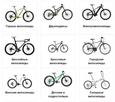 Велосипед Formula F-1 DD 29 - ВЕЛОЛЕНД - Веломагазин Одесса - Купить  велосипед в Одессе