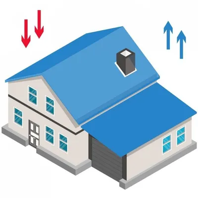 Проектирование вентиляции в частном доме (коттедже, таунхаусе) в Москве:  цены (прайс-лист)