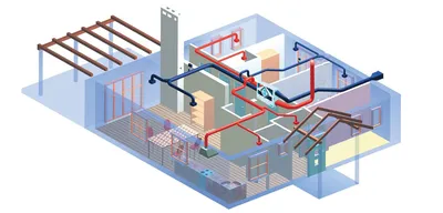 Как грамотно организовать вентиляционную систему в доме и квартире? - ЭлВент