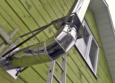 Вентиляция в котельной частном доме с газовым котлом - приточная, вытяжная,  приточно-вытяжная, требования к вентиляции в котельной и схема