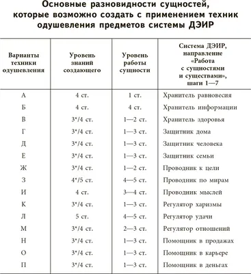 За кого голосовать в Усть-Илимске 8 сентября 2019 года? – Артём Лобков