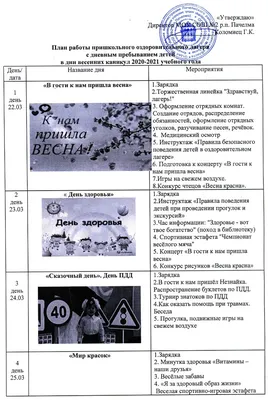 Анекдоты для детей: 50+ самых смешных шуток