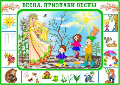 Картинки красочные весны для детей (69 фото) » Картинки и статусы про  окружающий мир вокруг