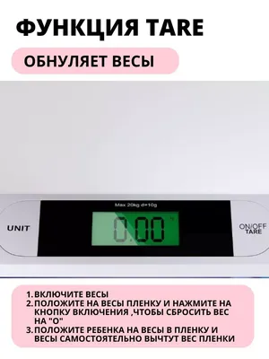 Весы электронные для детей Laica Аренда (ID#50496046), цена: 15 руб.,  купить на Deal.by