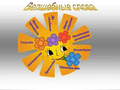 Сфера общения. Вежливые слова. А3. ПЛ - 014715. купить оптом в  Екатеринбурге от 31 руб. Люмна