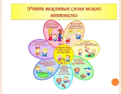 Картинки вежливые слова (49 фото) » Юмор, позитив и много смешных картинок