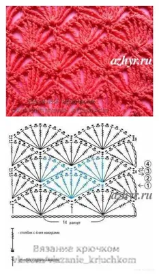 узор спицами из 3 петель: 2 тыс изображений найдено в Яндекс.Картинках |  Схемы вязания, Схемы вязания крючком, Узоры