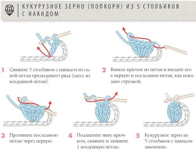 Как вязать вкруговую на круговых спицах и на 5-и спицах и какими петлями?  Уроки вязания спицами для начинающих | Рукоделие Вера / своими руками | Дзен