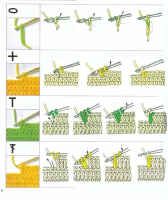 Вязание крючком. Узоры + шнуры со схемами.