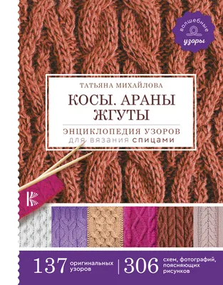 Вязание спицами: истории из жизни, советы, новости, юмор и картинки —  Горячее, страница 69 | Пикабу