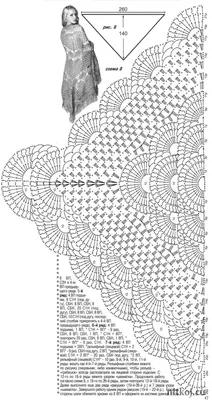 Шикарная шаль крючком. Описание вязания, схемы