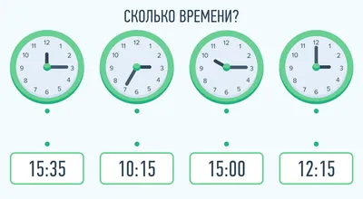 Какие бывают виды часов: их названия, разновидности и особенности |  Ювелирное дело