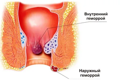 Медицинский центр ЮниКлиник | Сыктывкар | ВКонтакте