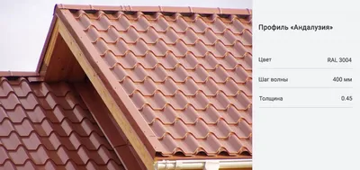 Устройство крыши частного дома: виды, конструкции, кровельные материалы