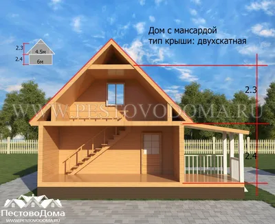 Виды крыш домов: варианты конструкции, и формы – советы Dom-stroy.kiev.ua