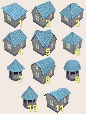 Формы крыш домов: как выбрать крышу для частного дома