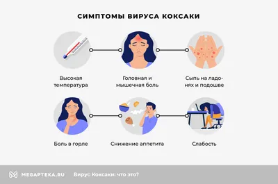 Внимание для собирающихся в Турцию! Вирус \"Коксаки\" — DRIVE2