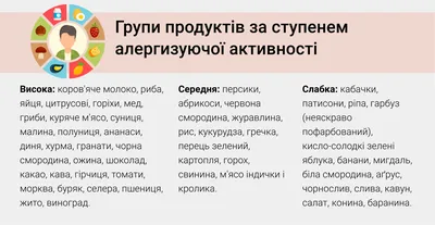 Картинка рук с висипом: красивые детали