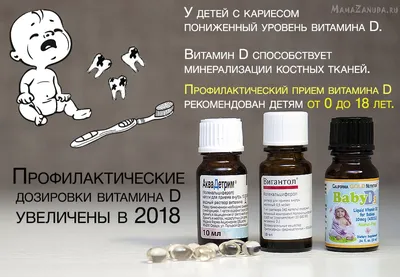 Витамин Д3 2000МЕ капсулы №90 цена от 588 руб. купить в аптеках Апрель,  инструкция по применению