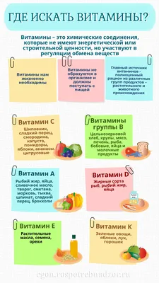 Витамины для мужчин Vitamin Men, цена 890 руб, показания, состав, отзывы,  купить с доставкой по Москве, МО и РФ.