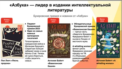 Отзыв о Книга \"Вкусная азбука\" - издательство Пегас | Отличная азбука для  малыша