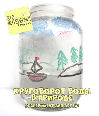 Космическое воспитание: вода, огонь, воздух, земля