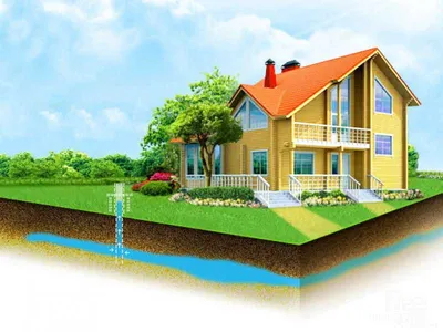 Вода на даче своими руками - все аспекты водоснабжения дачного дома | Сайт  о саде, даче и комнатных растениях.
