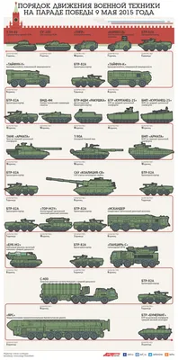 Коллекция 1/72 года, армия россии, разноцветная модель автомобиля,  оригинальный боевой танк T90MS, сборка, военная модель, головоломка,  грузовик, строительные игрушки | AliExpress