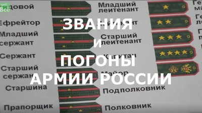 Система воинских званий в Российской Императорской Армии - Российская  Империя - история государства Российского