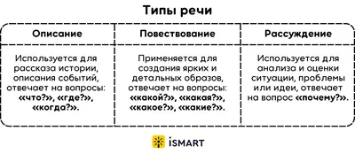 Учимся использовать кликбейт с умом. Как создать кликбейтный заголовок или  картинку - Блог об email и интернет-маркетинге