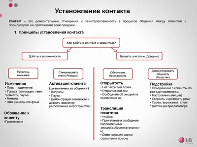 Размеры картинок для соцсетей: памятка маркетологу для создания красивых  постов - Блог об email и интернет-маркетинге