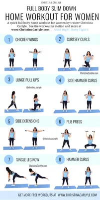 2 minute workout