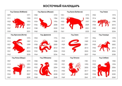 Восточный календарь, Екатерина Кулаковская – скачать книгу fb2, epub, pdf  на ЛитРес