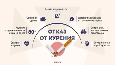 Молодежь Кыргызстана против табака. Youth of Kyrgyzstan against tobacco. -  Курит ли кто-то в вашей семье? Как вы относитесь к курению? ⠀ Вред курения  несомненно доказан. Но очень остро стоит вопрос и