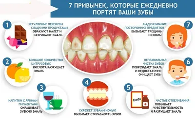 Профилактика вредных привычек у детей. — UMIUS